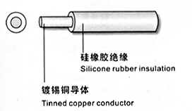 JGG硅橡胶高压引接线