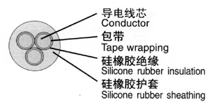 中型耐热硅橡套软电缆