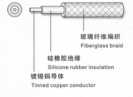 JGBL硅橡胶绝缘玻璃纤维编织引出线